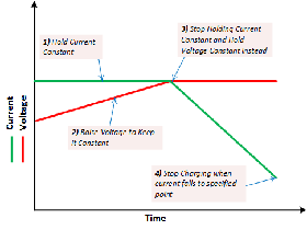 Just wait till your 57....