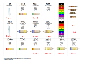 Just wait till your 57....