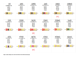 Just wait till your 57....