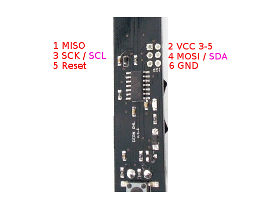 Just wait till your 57....