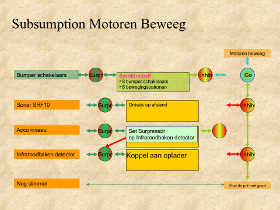 Just wait till your 57....