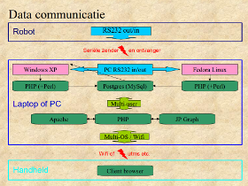 Just wait till your 57....