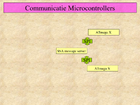 Just wait till your 57....