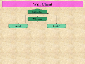 Just wait till your 57....