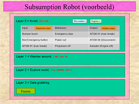 Just wait till your 57....