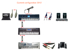 Just wait till your 57....