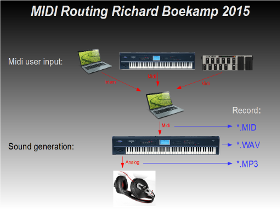 Just wait till your 57....