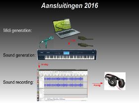 Just wait till your 57....