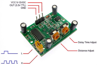 Just wait till your 57....