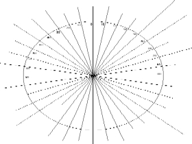 Just wait till your 57....