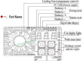 Just wait till your 57....