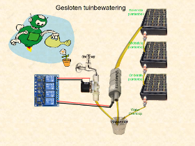 Just wait till your 57....