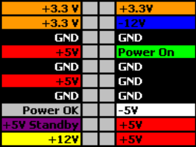 Just wait till your 57....