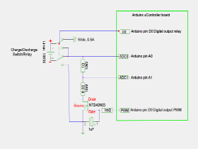 Just wait till your 57....