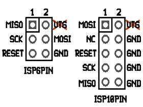 Just wait till your 57....