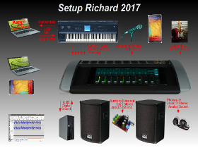 Just wait till your 57....